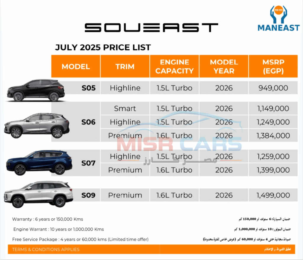 SOUEAST تُشعل المنافسة في مصر بإطلاق 4 طرازات جديدة بضمان مليون كم وصيانة مجانية!