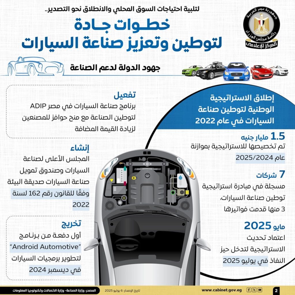 توطين صناعة السيارات محليا: ضخ 1.5 مليار جنيه وسوميتومو تدشن أكبر مصانعها عالميًا في مصر 8 516368791 1192300176241915 5247518561079127709 n