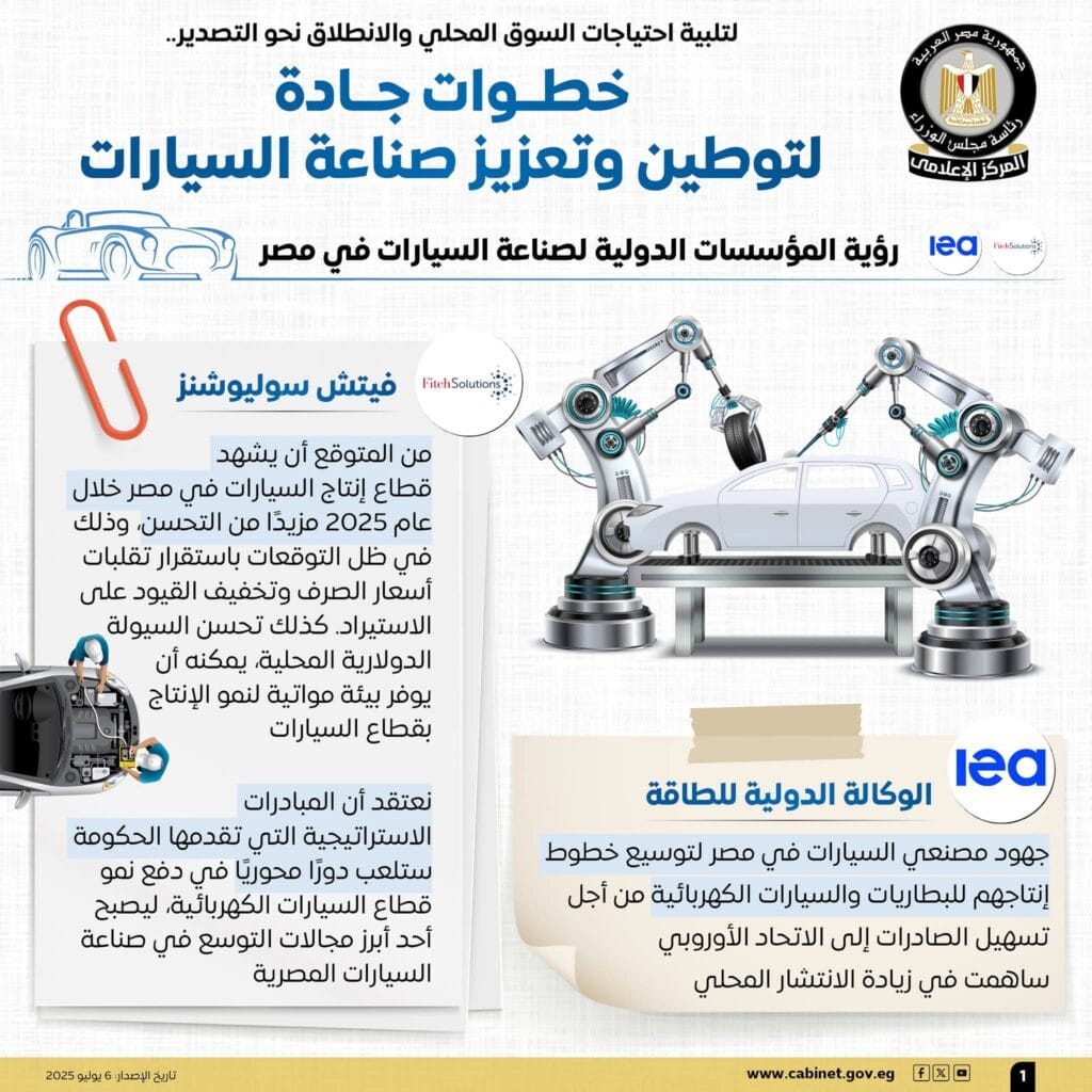 توطين صناعة السيارات محليا: ضخ 1.5 مليار جنيه وسوميتومو تدشن أكبر مصانعها عالميًا في مصر 9 516446250 1192300409575225 9111987240609221659 n