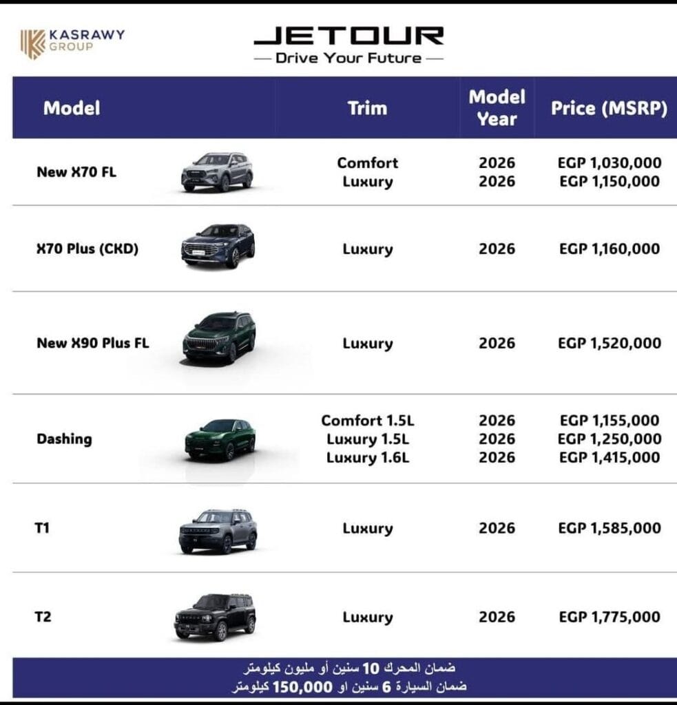 سيارات جيتور T1 وT2 موديل 2026 في مصر بتخفيض حتى 110 آلاف جنيه