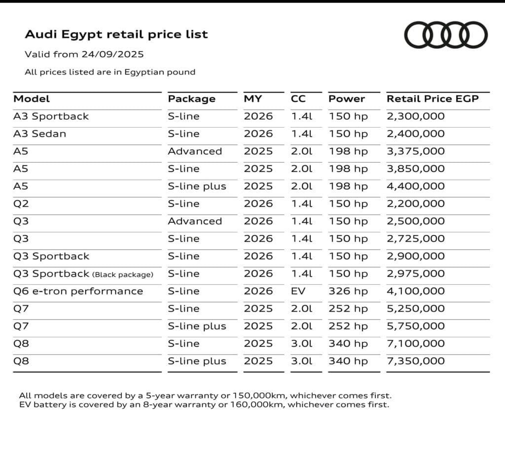 سيارات أودي موديلات 2026 تصل مصر رسميًا