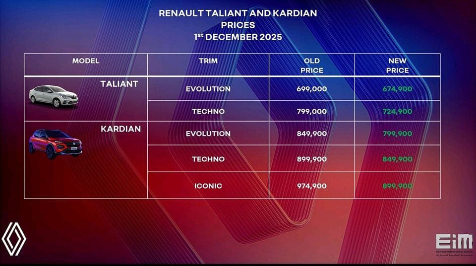 رينو مصر تُشعل المنافسة بتخفيض أسعار تاليانت وكارديان