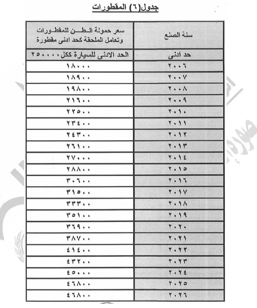 تفاصيل رسوم نقل ملكية السيارات في الشهر العقاري 2026