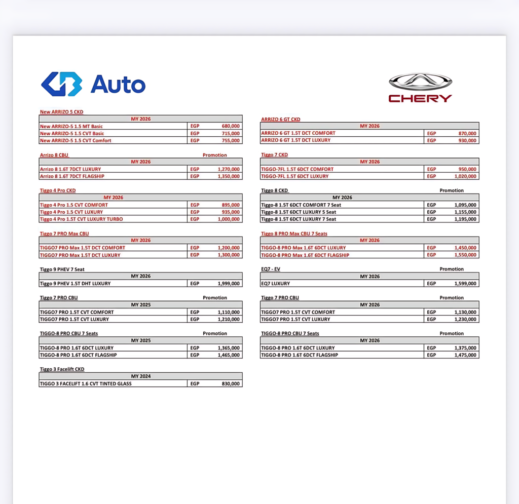 بعد هيونداي.. غبور أوتو ترفع أسعار سيارات شيري في مصر