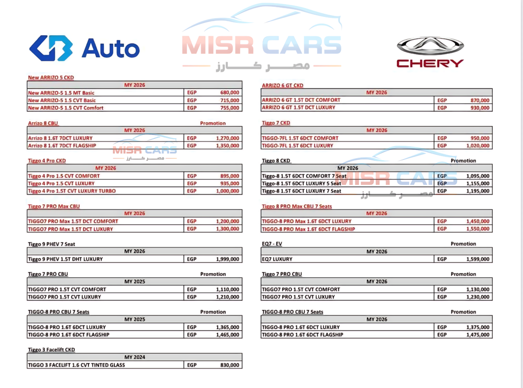 غبور أوتو ترفع أسعار 14 سيارة زيرو حتى 100 ألف جنيه: القائمة الكاملة