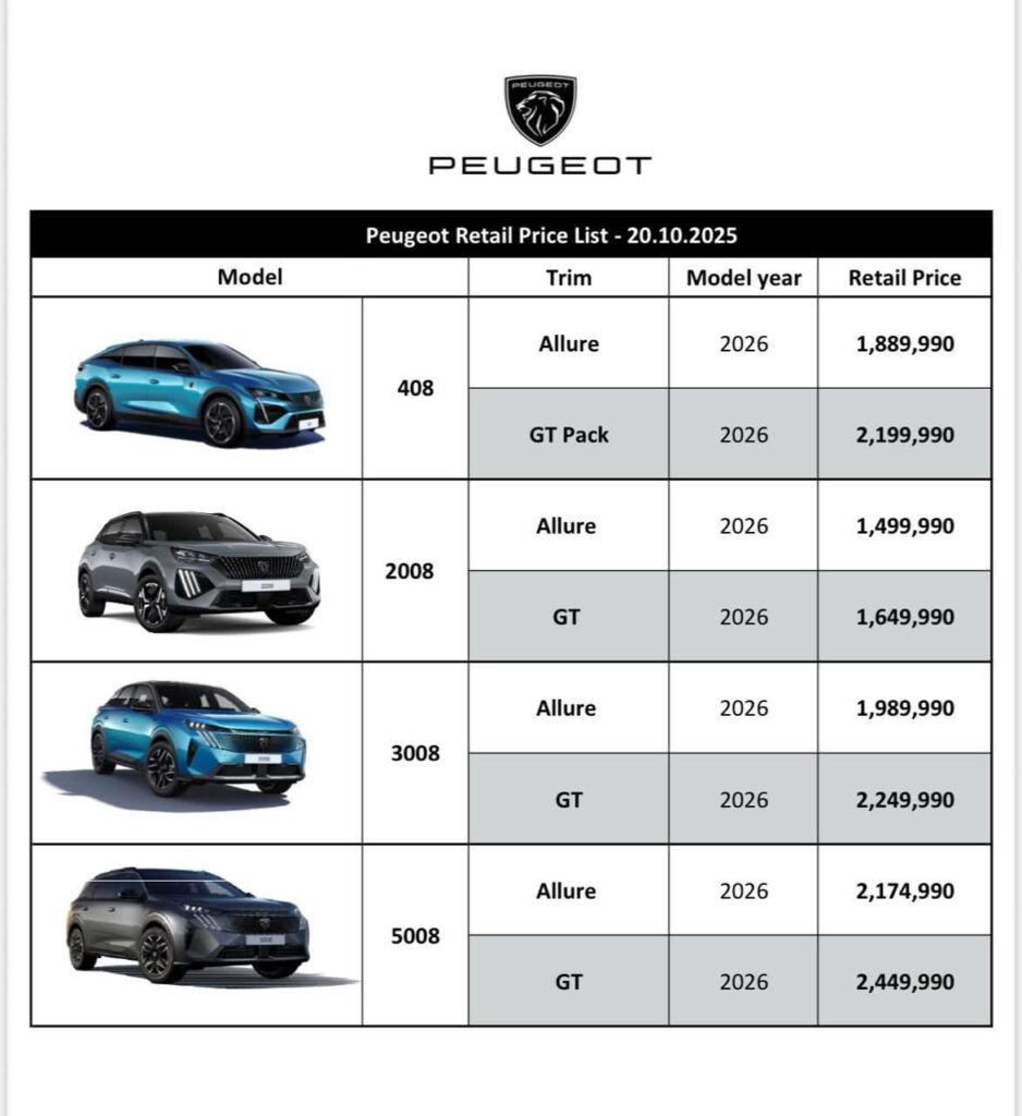 أسعار سيارات بيجو 2026 بعد إلغاء الكاش باك.. القائمة الكاملة