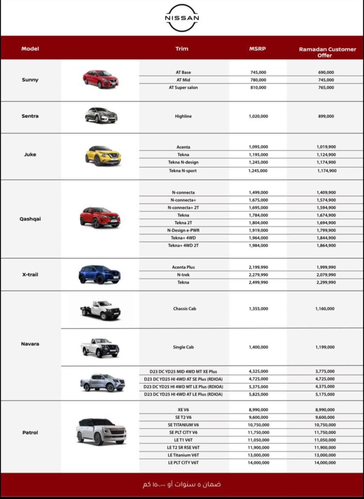 نيسان مصر تمد عروضها السعرية حتى نهاية رمضان أو نفاد الكمية