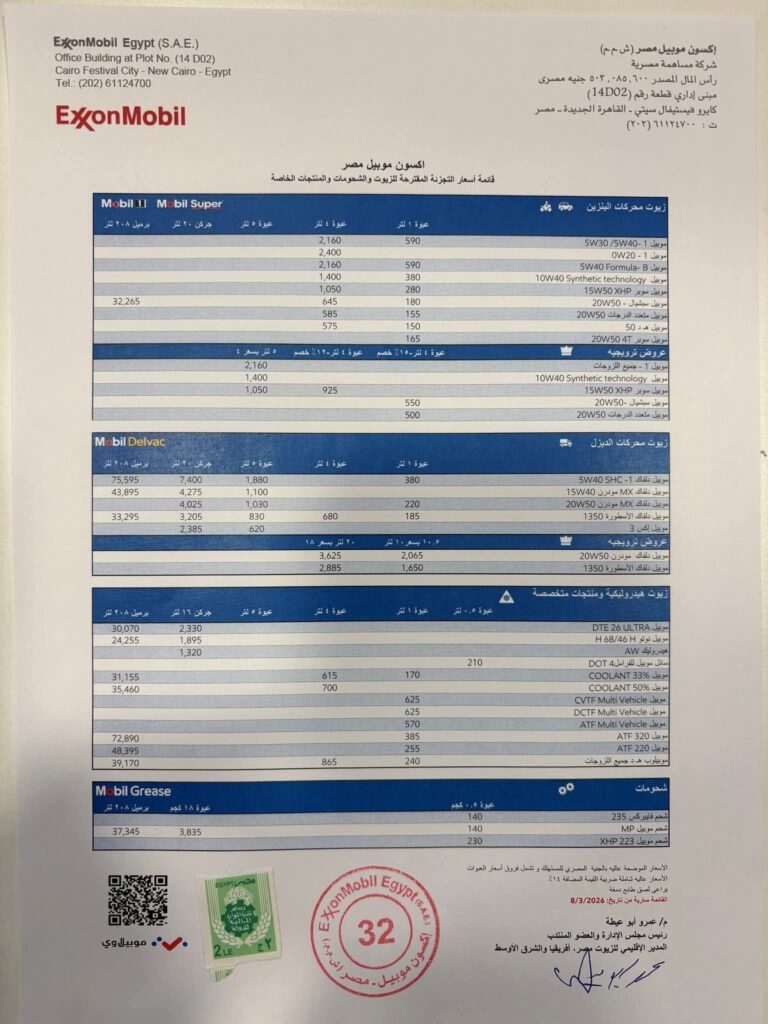 مصر للبترول