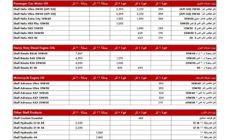 أسعار زيوت شل في مصر 2026