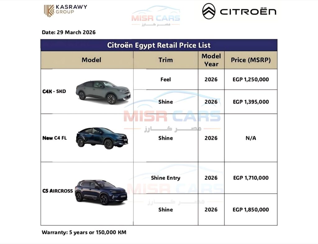 خلال 24 ساعة فقط.. ارتفاع أسعار أكثر من 20 سيارة زيرو في مصر
