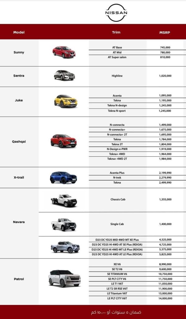 نيسان تعلن استقرار أسعار سياراتها بعد رمضان دون أي زيادات