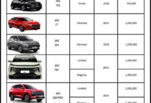 أسعار سيارات جاك في مصر ترتفع حتى 50 ألف جنيه