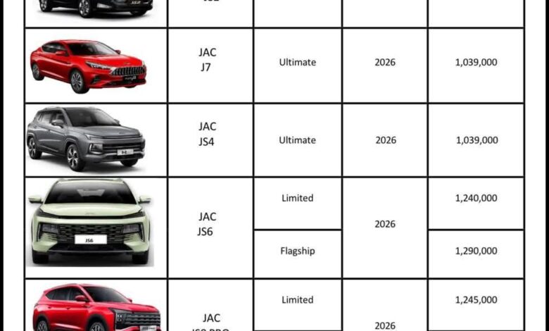 أسعار سيارات جاك في مصر ترتفع حتى 50 ألف جنيه