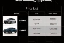 ثبات أسعار سيارات دونج فينج في مصر: تبدأ من 790 ألف جنيه