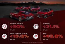 Alfa Romeo تسرّع وتيرة نموها في 2025 مع نمو عالمي يتجاوز 20%