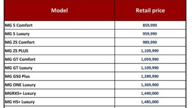 أسعار MG في مصر 2026: زيادات جديدة تصل إلى 100 ألف جنيه