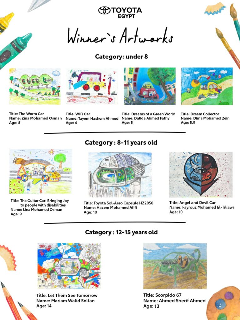 تويوتا إيجيبت تكرّم الفائزين في مسابقة «سيارة الأحلام 2026»