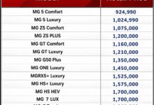 من MG 5 لـ Cyberster.. تعديل أسعار سيارات إم جي في مصر 2026