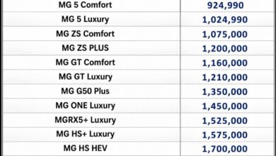 من MG 5 لـ Cyberster.. تعديل أسعار سيارات إم جي في مصر 2026