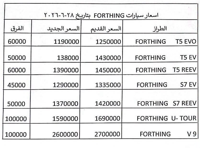 سيارات فورثينج في مصر بخصم حتى 100 ألف جنيه