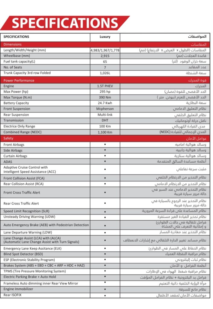 ام جي MG RX9 تصل مصر.. السعر والمواصفات والتجهيزات