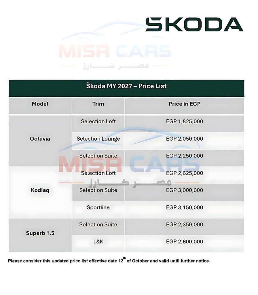 أسعار سيارات سكودا 2027 الجديدة في مصر: زيادات حتى 100 ألف جنيه