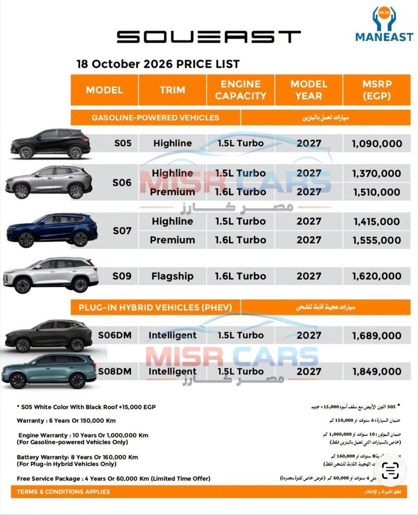أسعار سيارات سوإيست 2027 في مصر بزيادات تصل إلى 50 ألف جنيه