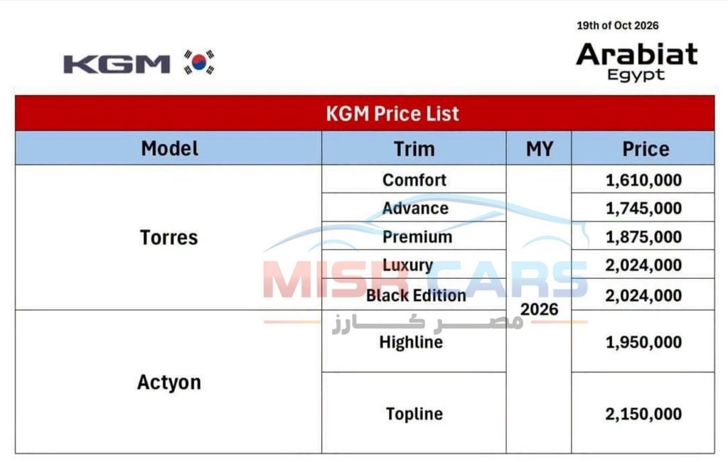 سيارات KGM توريس وأكتيون بأسعار جديدة في مصر